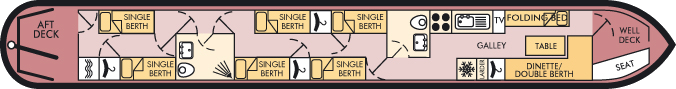 Wye layout 4